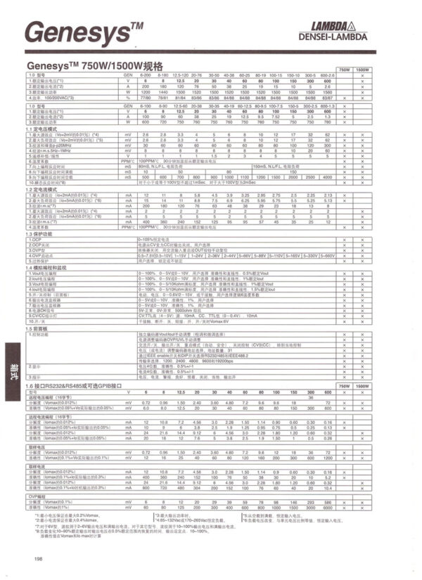 Stock, TDK-LAMBDA,GENESYS, GEN600-1.3, New - 图片 2